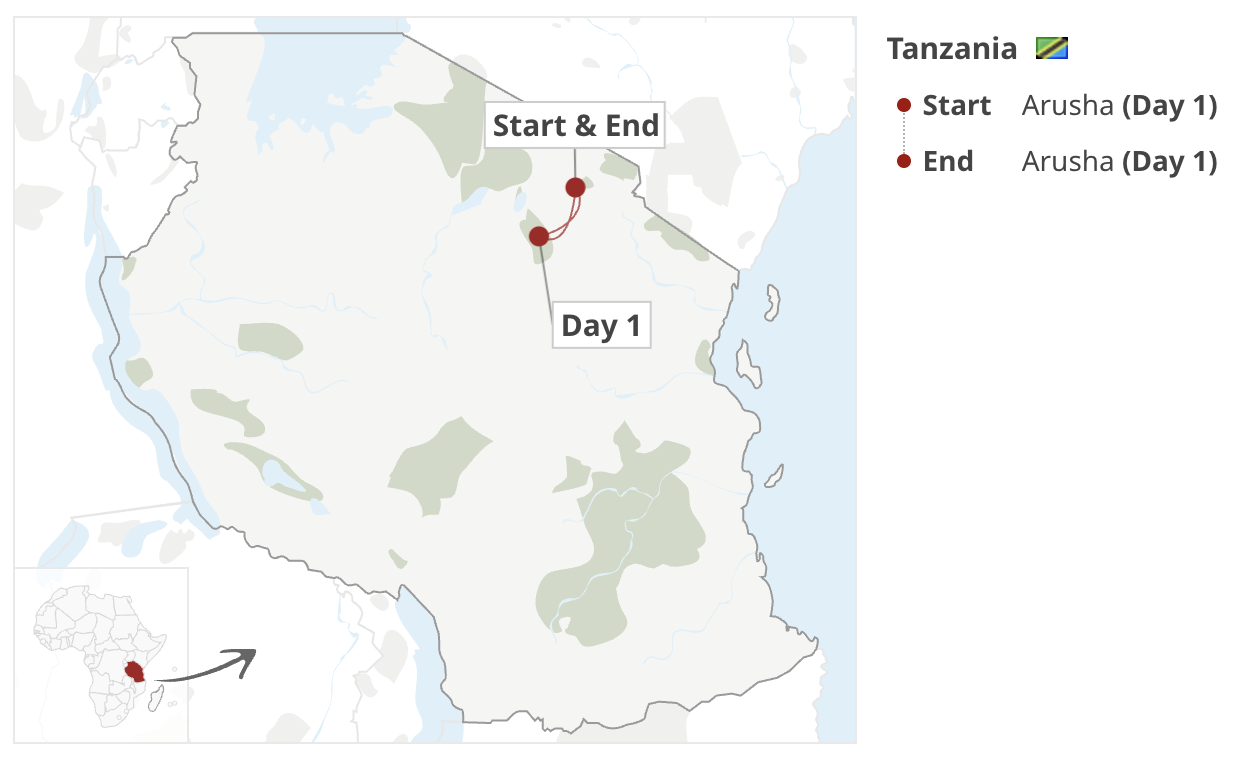 1-Day Shared Safari to Tarangire NP from Arusha
